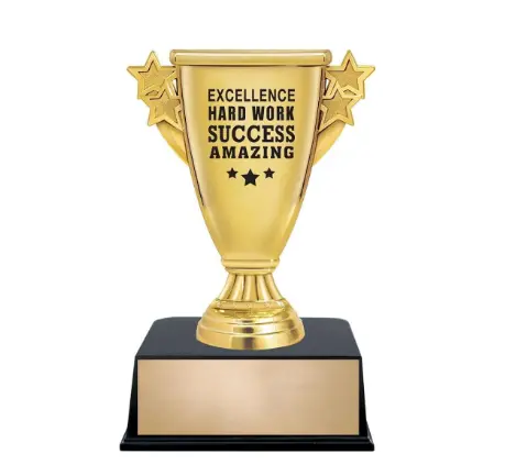 Top Results Customer Success
