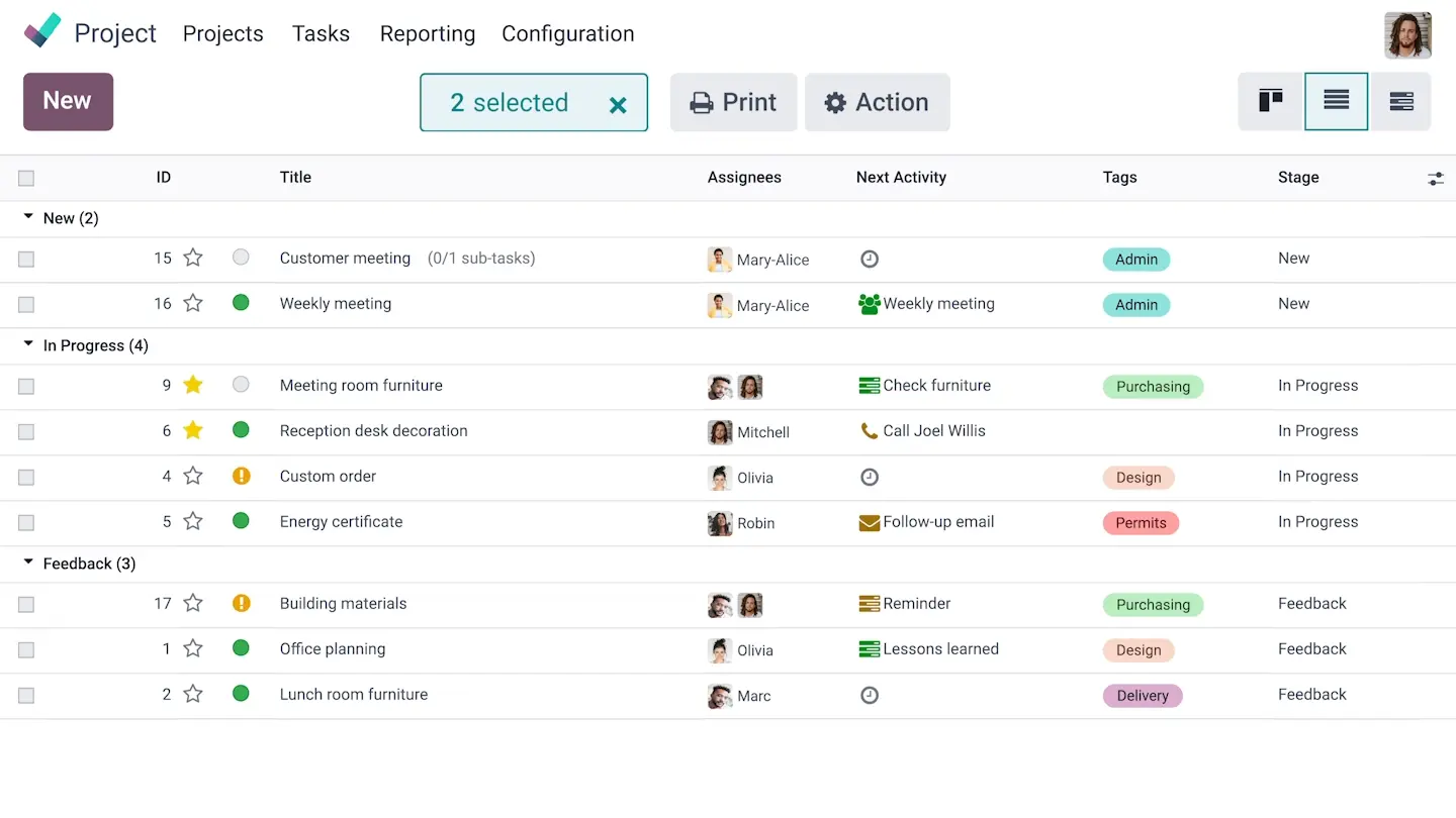 Zoho to Odoo migration