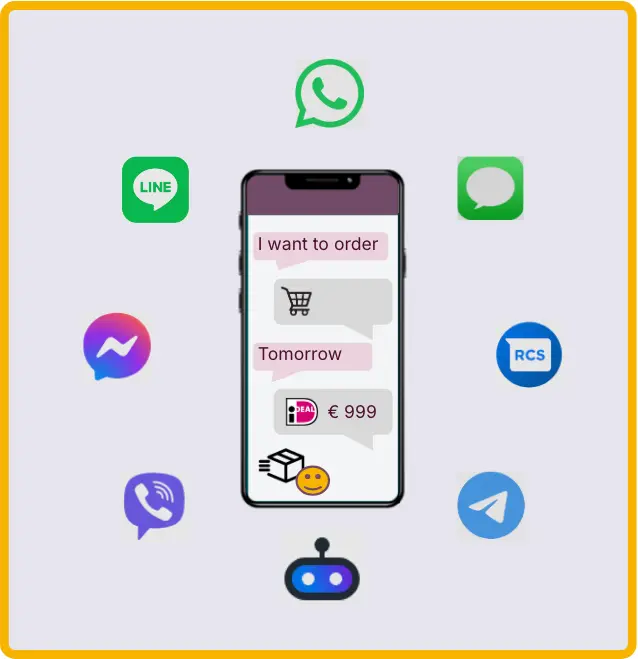 Social ERP, Odoo enriched with a social media omni-channel platform integration 2
