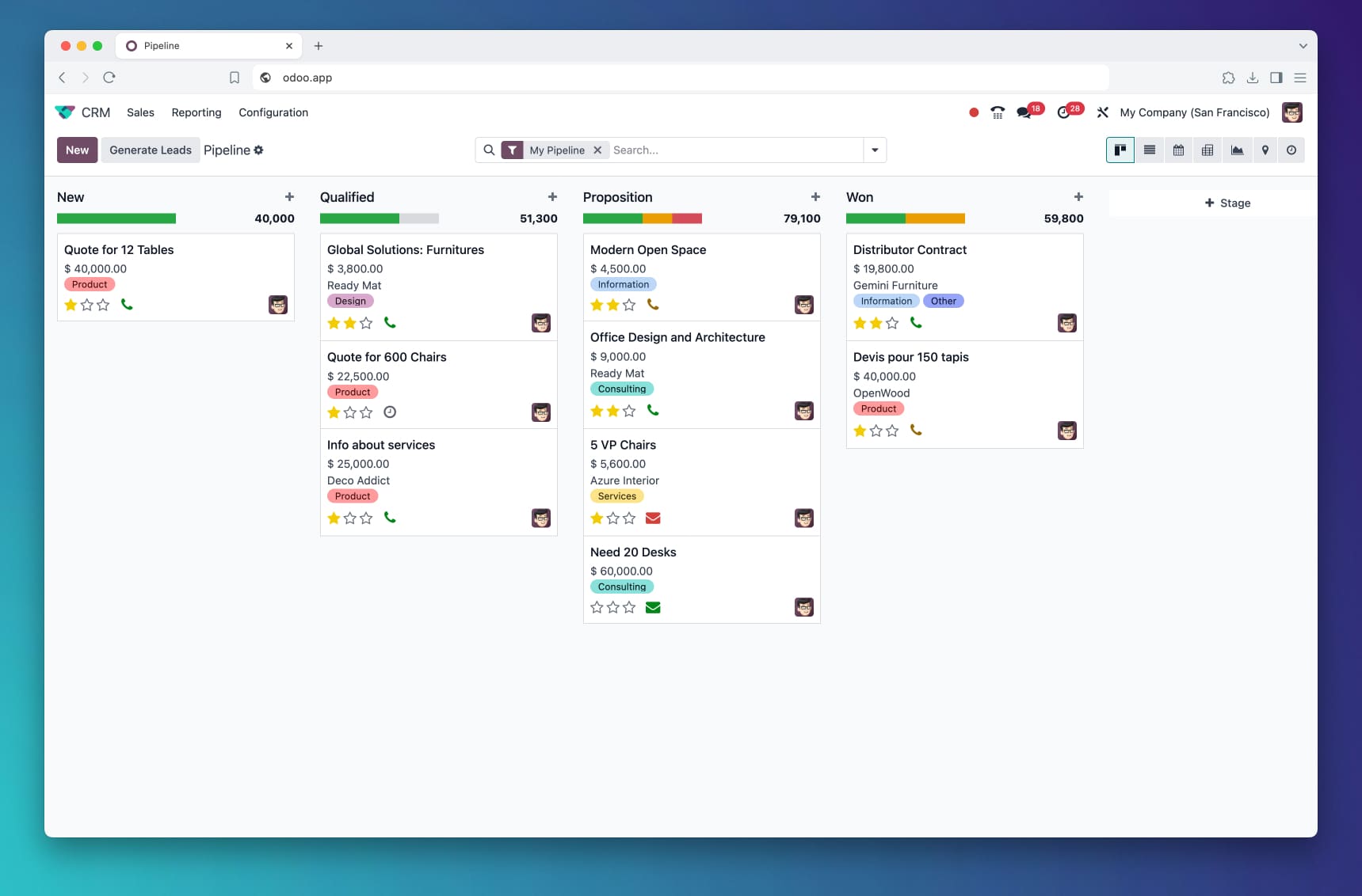 Odoo ERP Odoo implementation